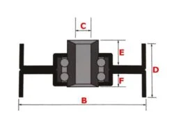 Poulie à Gorge Plate Sans Rebord 82mm -Meilleures Pièces platessrebord z big